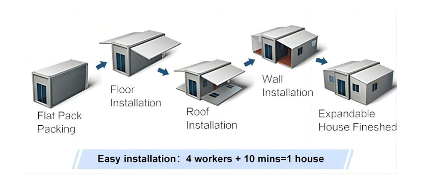 20FT Expandable Container House
